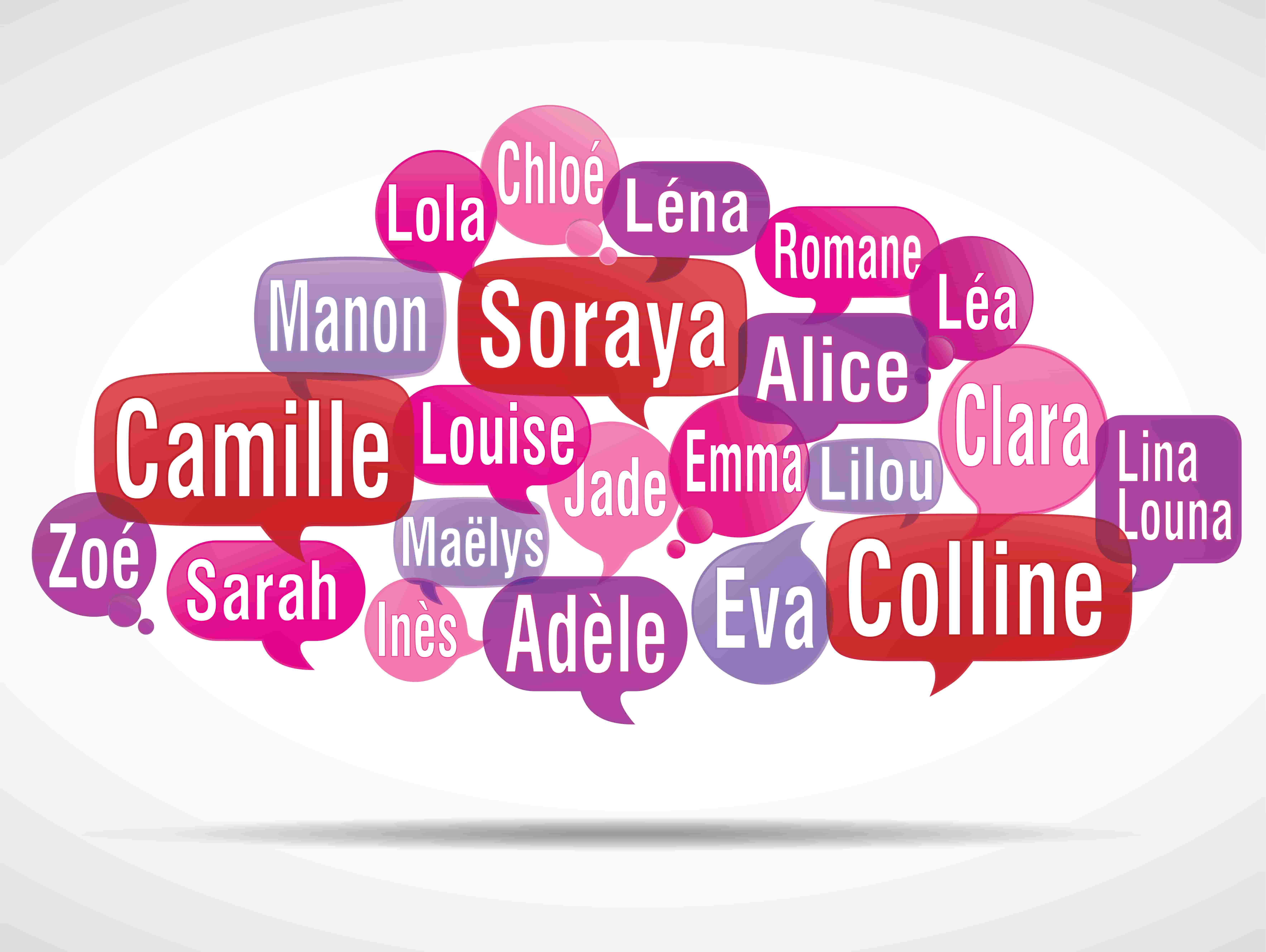 Choisir le prénom de votre enfant inspiration et tendances